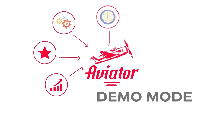 Aviator game logo with inscription of demo mode